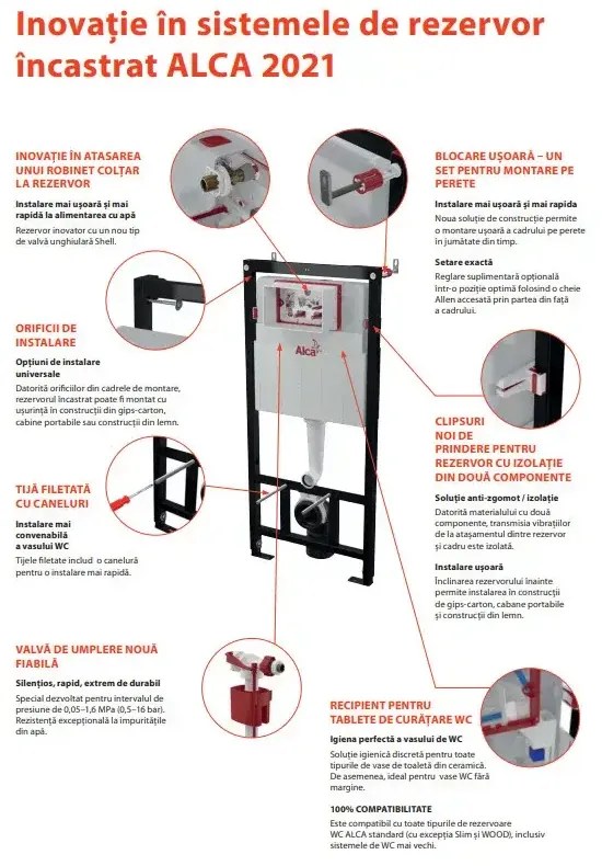 Cadru wc suspendat cu rezervor wc incastrat Alcaplast, Sadromodul