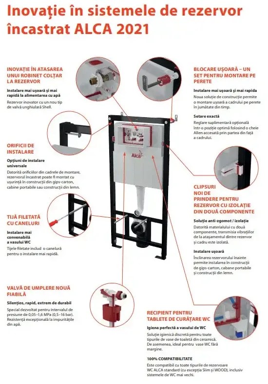 Cadru wc suspendat cu rezervor wc incastrat AM101 1120 Alcaplast, Sadromodul