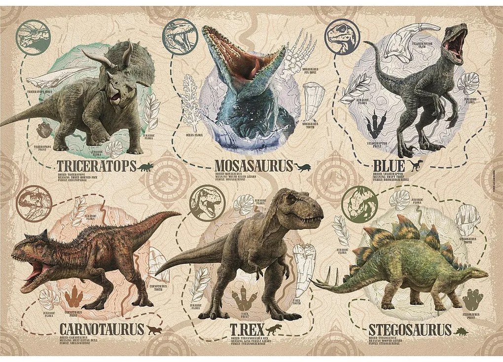 Jurassic World Guide Puzzle Clementoni, 104 piese