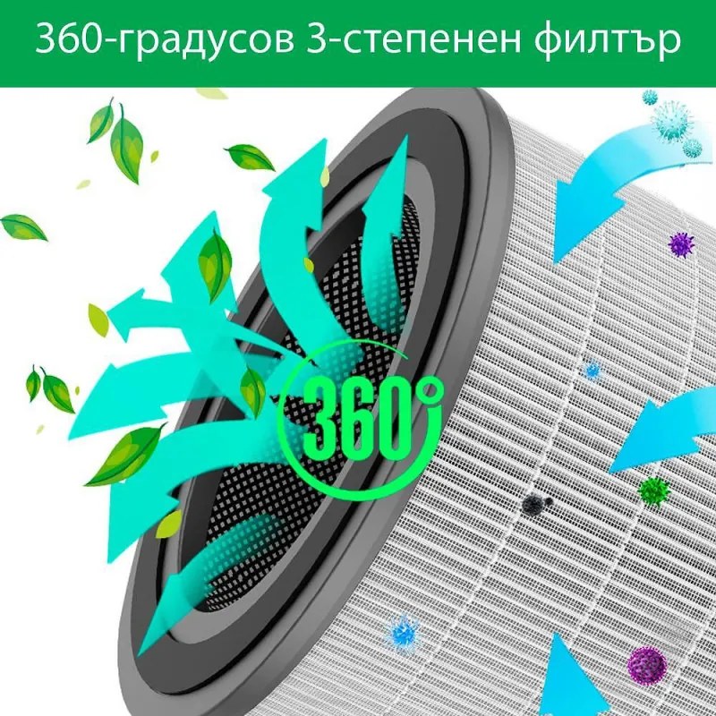Purificator de aer atractiv OBERON 520, 50W, Pana la 62 m², Wi-Fi, 5 viteze, Temporizator, Mod de noapte, Telecomanda, Senzor inteligent de poluare, Gri inchis