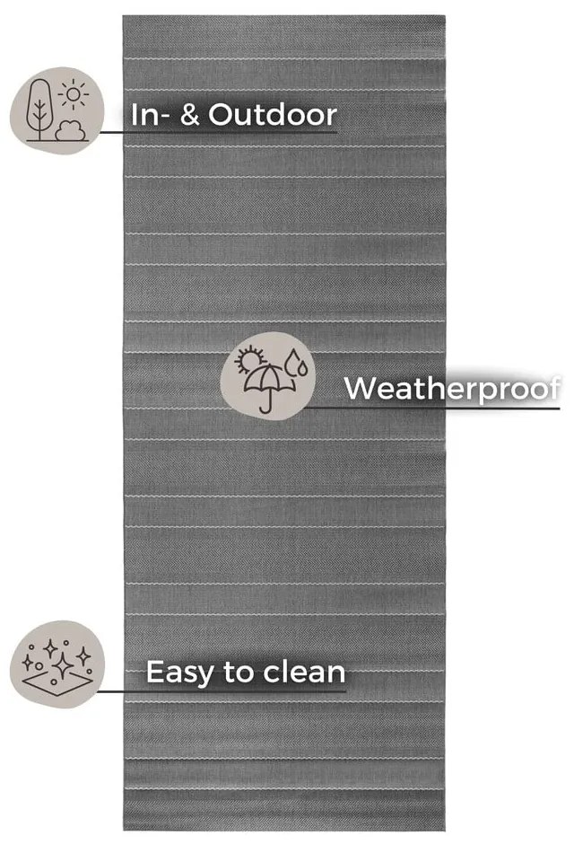 Covor adecvat interior/exterior Hanse Home Sunshine, 80x200 cm, gri