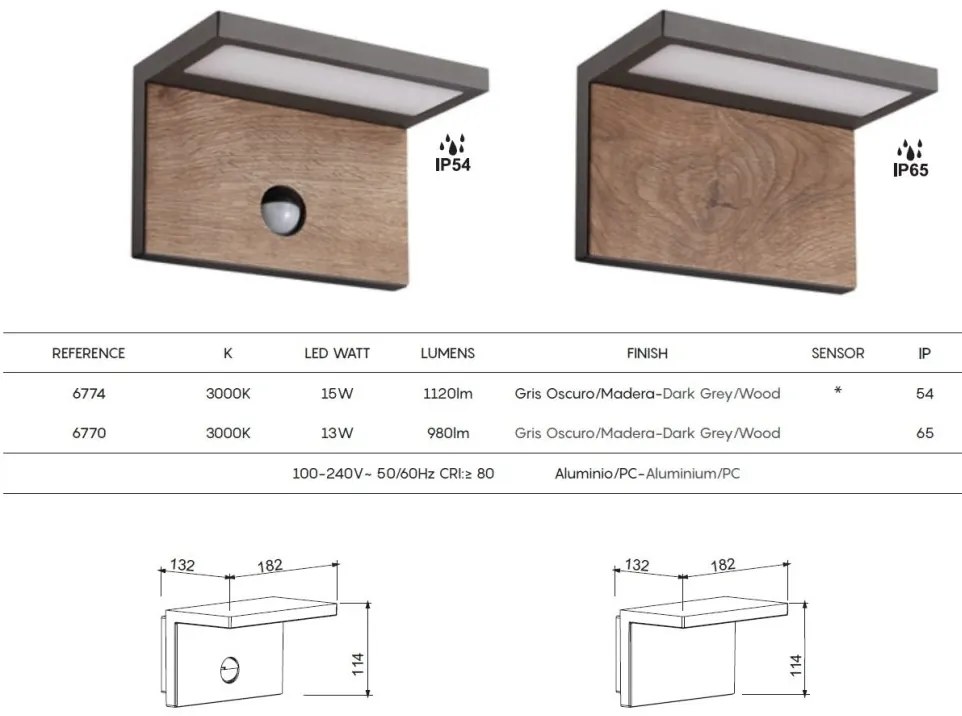 Aplica LED iluminat exterior cu senzor de miscare IP54 RUKA