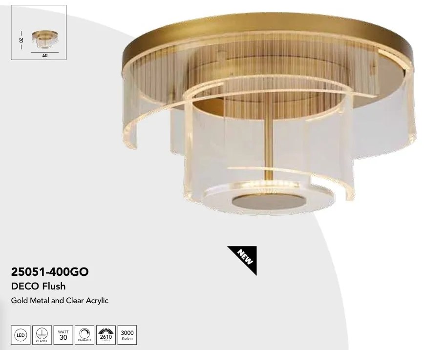 Plafoniera, Lustra LED aplicata moderna Deco