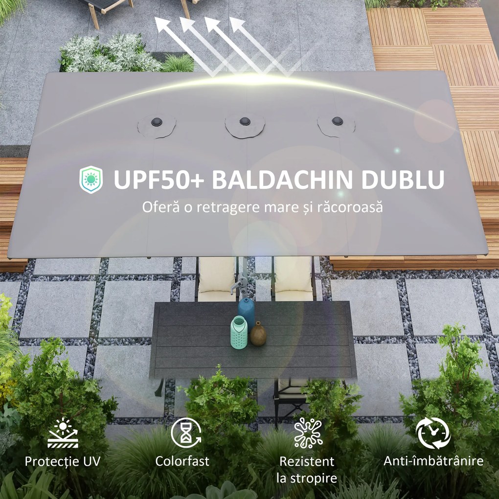 Outsunny Umbrelă Dublă de Grădină cu Manivelă și 12 Spițe din Aluminiu și Poliester, 4.5x2.6 m, Gri Închis | Aosom Romania