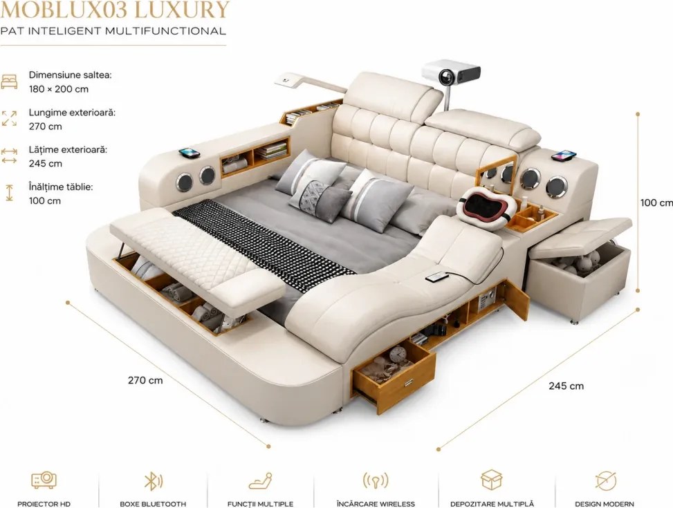 MOBLUX03 Luxury 180x200 cm Beige Left Chaise – Pat Inteligent Premium cu Proiector HD, Vibromasaj, Boxe Bluetooth, Încărcare Wireless și Spații Multiple de Depozitare