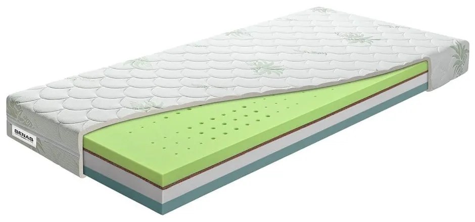 Saltea fermă/mediu-fermă din spumă reversibilă 120x200 cm BonHarmony HR BIO – BENAB