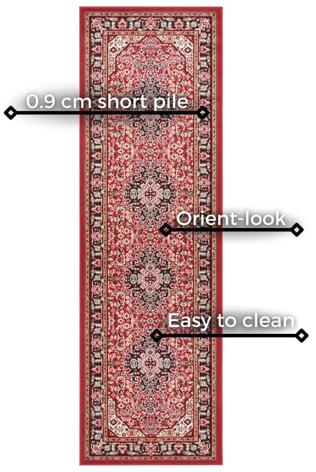 Traversă Nouristan Skazar Isfahan, 80 x 250 cm, roșu