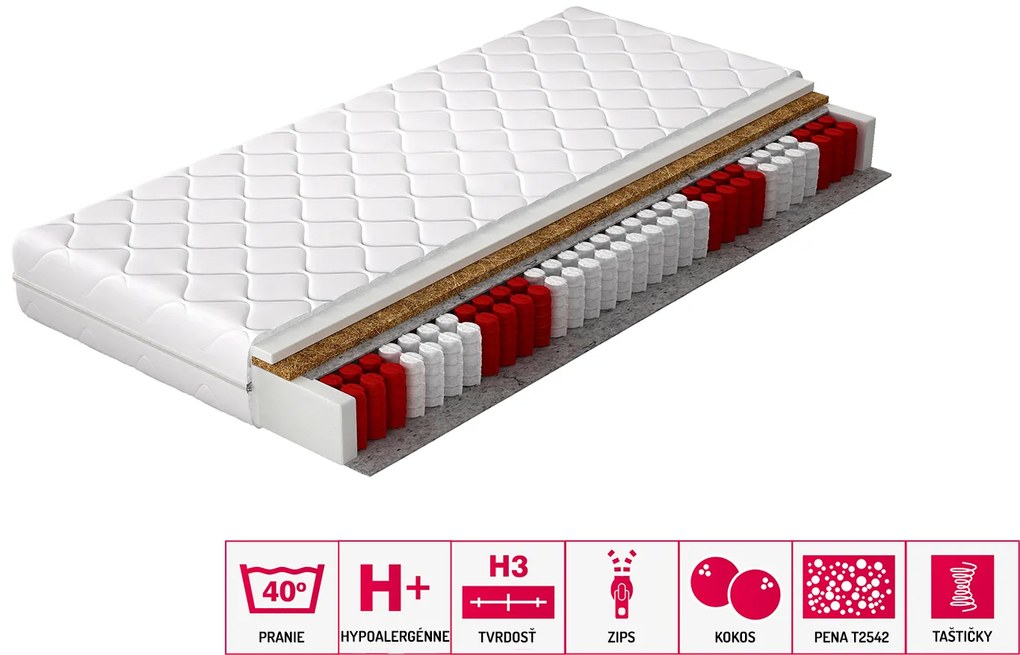 Saltea cu arcuri individuale Parnas hypoallergenic 200x80 cm (T3). 1041721
