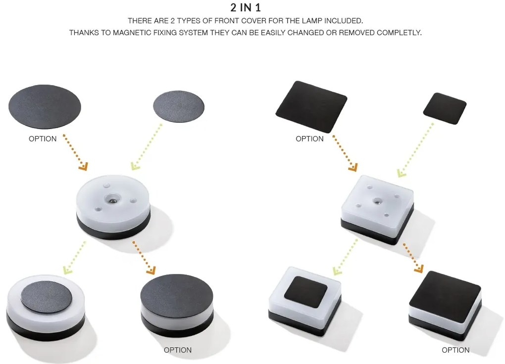 Aplica LED moderna de exterior ambientala IP54 ENOK ROUND
