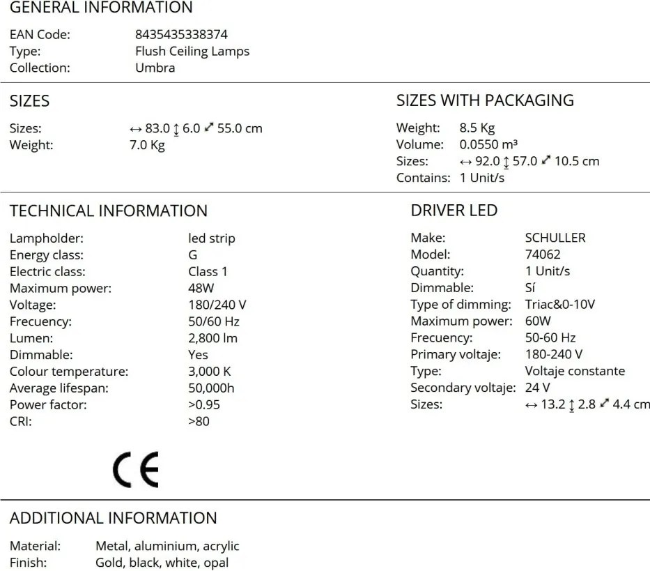 Lustra LED aplicata moderna design circular Umbra