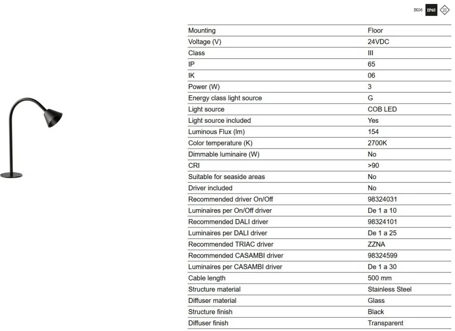 Stalp LED iluminat exterior IP65 CUCA H-30cm