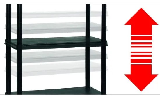Rafturi de depozitare de atelier Plus - Keter