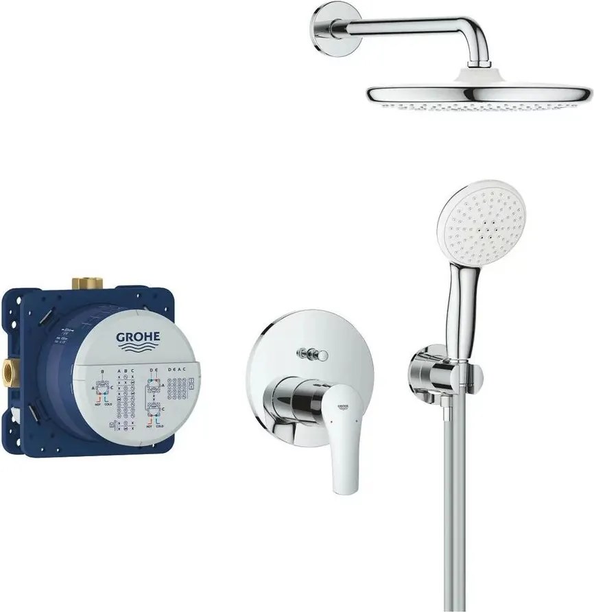 Sistem de dus incastrat Grohe Eurosmart Cosmopolitan 250