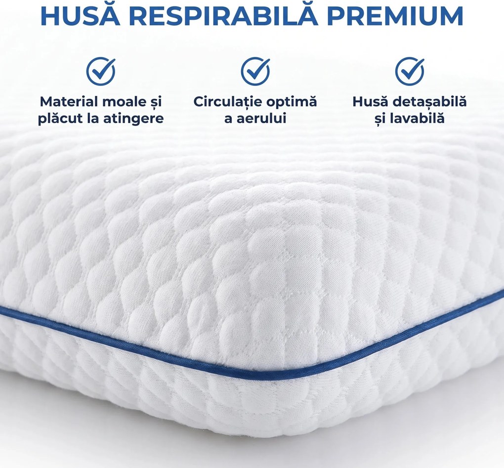 Perna ortopedica cervicala memory foam cu gel si ventilatie AERO-SAN Gel