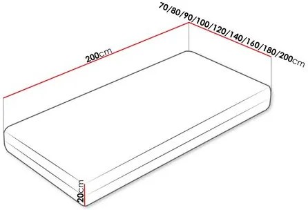 Saltea din spumă 70x200cm Dasya  . Promo -17%. 1122076