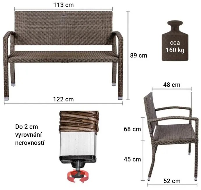 STILISTA Bancă de grădină din poliratan, 122 x 52 cm, negru
