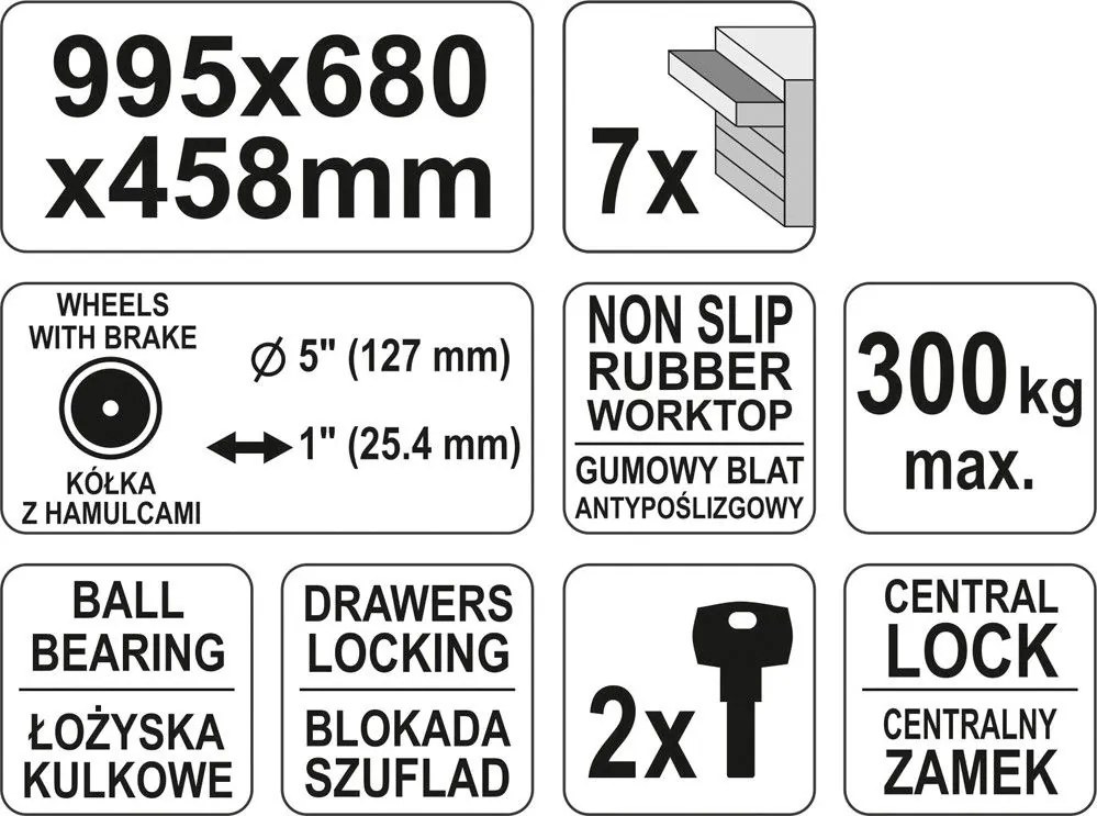 Dulap mobil pentru atelier, 7 sertare