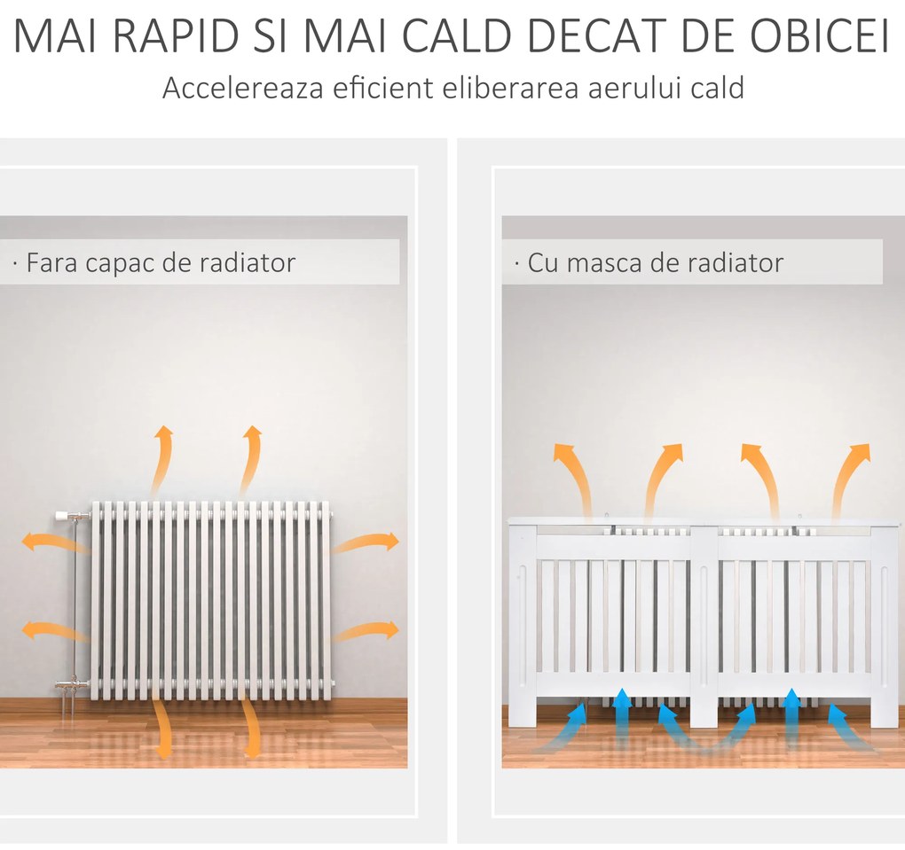 HOMCOM Husă pentru Calorifer din Lamele MDF, 152x19x81 cm, Alb | Aosom Romania