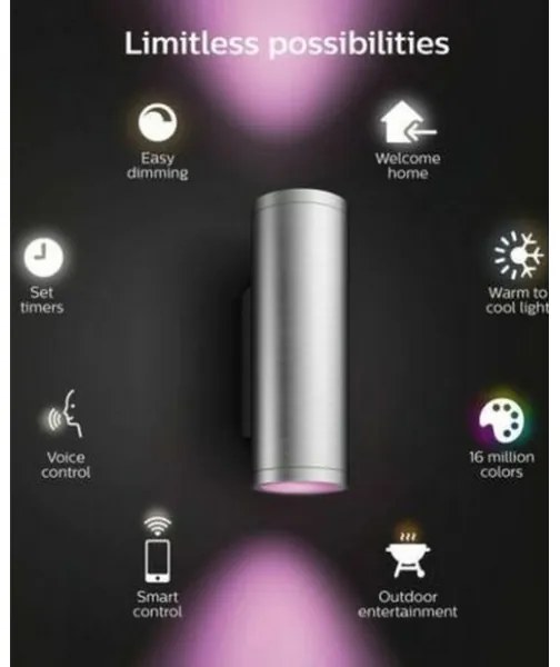 Corp de iluminat LED RGB de exterior Philips 17463/47/P7 Hue APPEAR 2xLED/8W/230V IP44