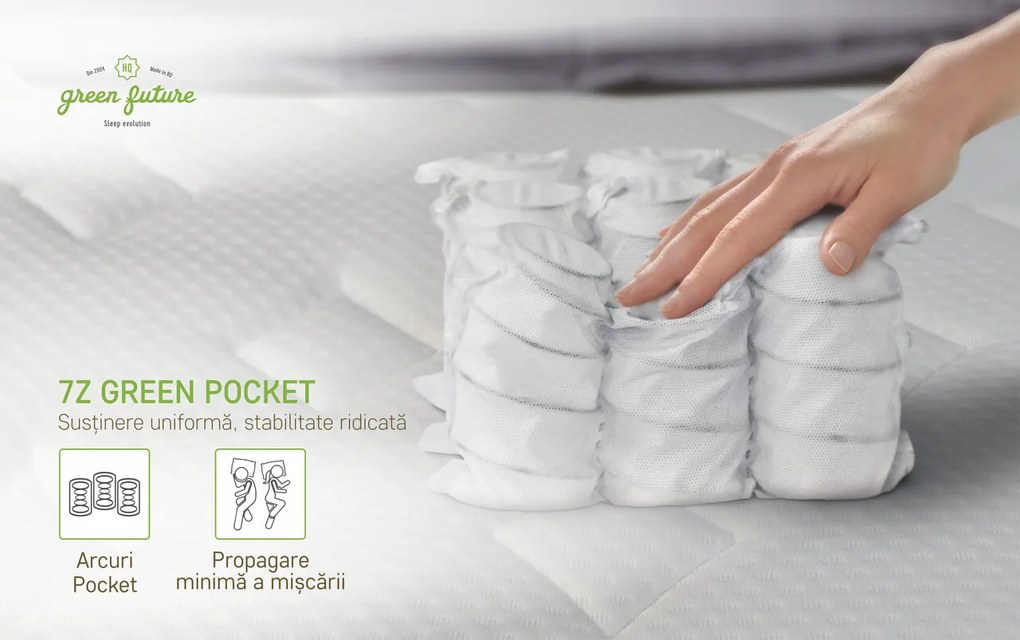 Saltea Ortopedica, Dakota, 160x200x34 cm, Arcuri Pocket, 5 cm spuma Memory, 7 Zone de Confort, fermitate medie