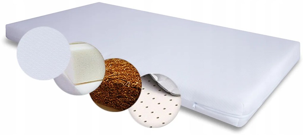 ShopJK SALTEA PENTRU PĂTUȚ 120 X 60 SPUMĂ LATEX COCOS