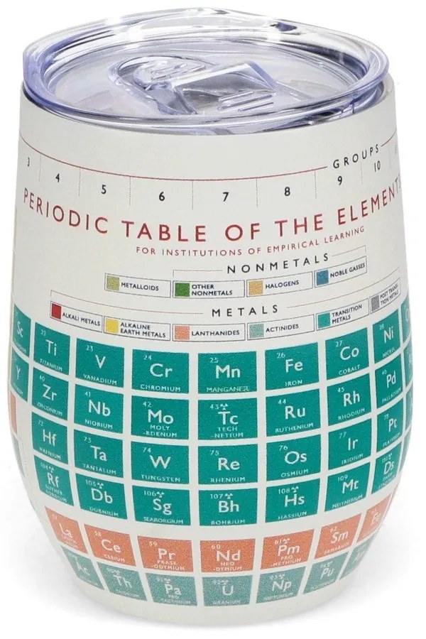 Cană de voiaj 350 ml Periodic Table – Rex London