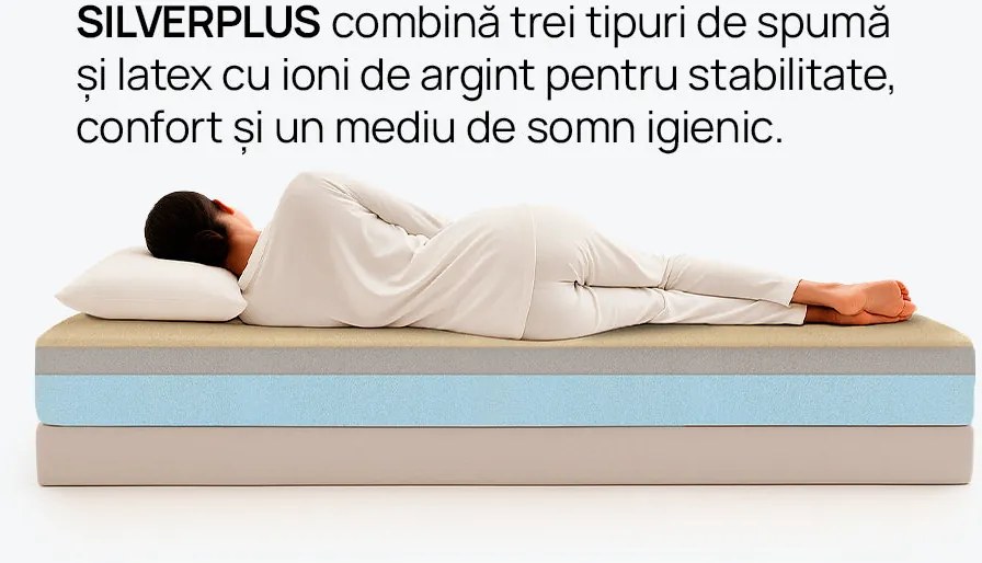 Saltea SilverPlus de la isleep