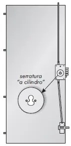 Usa metalica de intrare placata cu MDF Dierre SPARTA 8 - Antiefractie ST, Alb