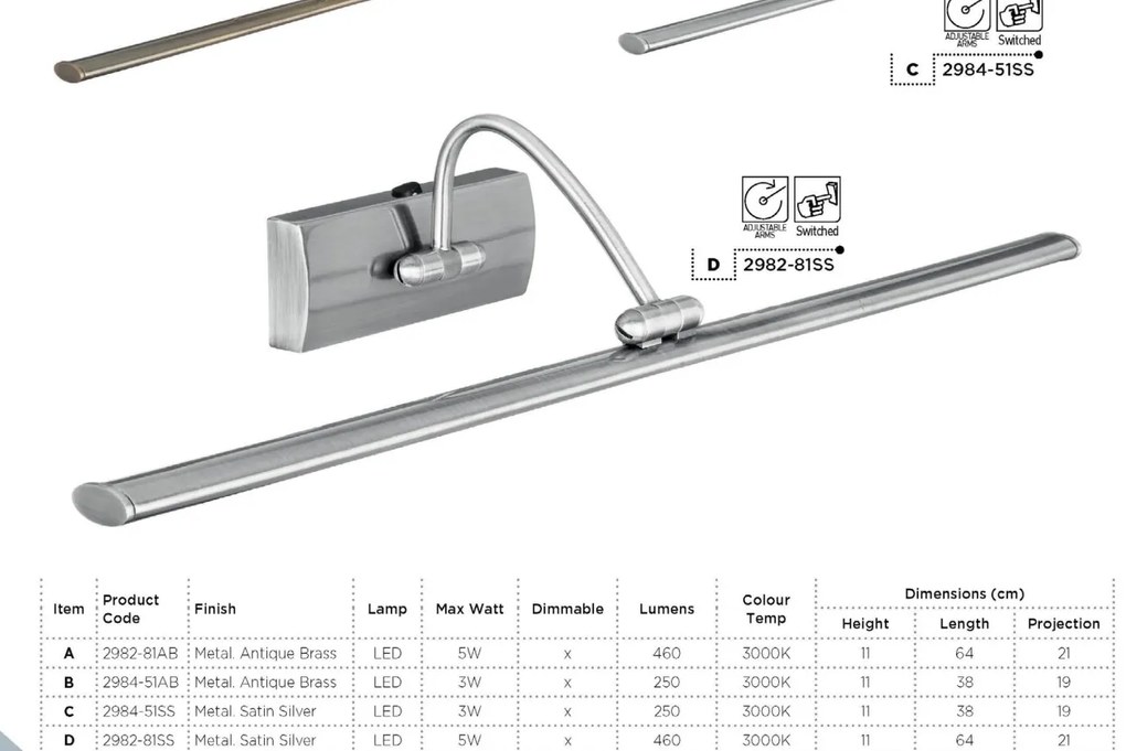 Aplica LED tablou directionabila Picture Lights argintiu satin 2982-81SS SRT