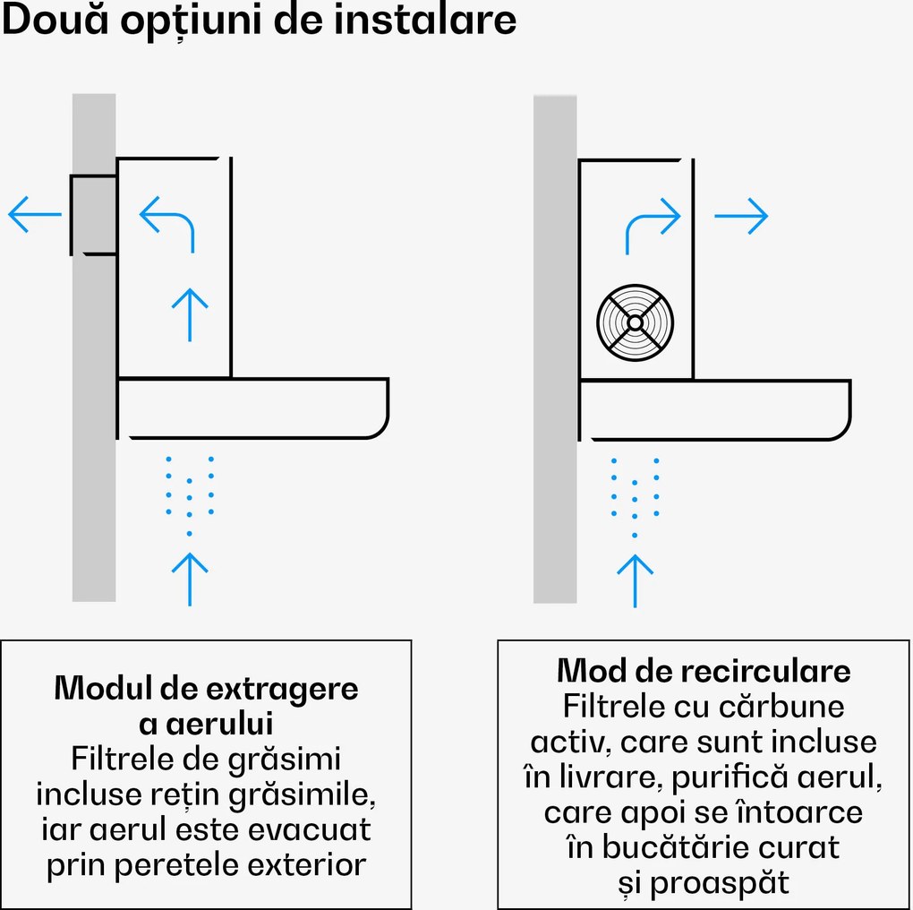 Klarstein Velaire hotă telescopică 60 cm, Elegantă, minimalistă, performantă, Clasa energetică A++, 896 m³/h