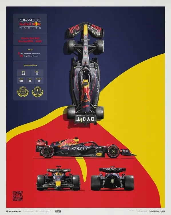 Imprimare de artă Oracle Red Bull Racing - RB18 Blueprint, Automobilist