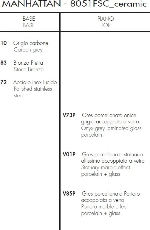 Masa eleganta design LUX Manhattan ceramic 200x100cm