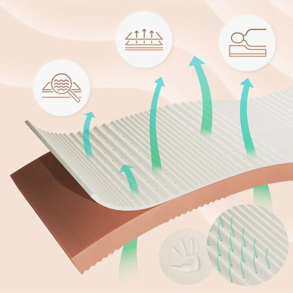 Saltea pentru copii din spumă 80x180 cm PREMIUM – Adeko