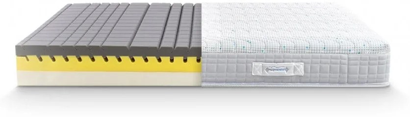 Saltea Magniflex, Magnistretch, 120x200x25, Medie