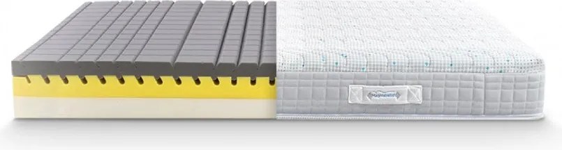 Saltea Magniflex, Magnistretch, 90x200x25, Medie