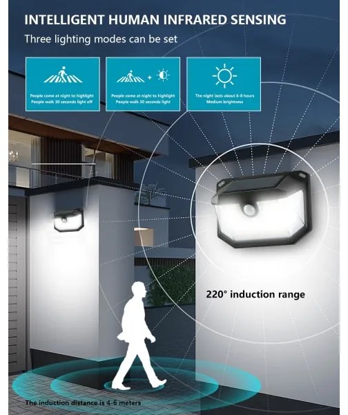 Aplică LED solară cu senzor LED/4W/5,5V IP65 Immax 08486L