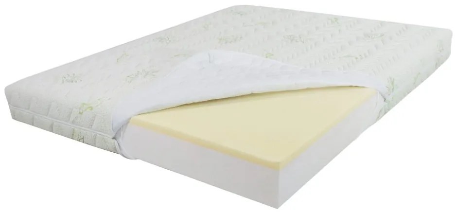 Saltea de pat Ortopedica, Memory 15+3, Aloe Vera, 90 x 200