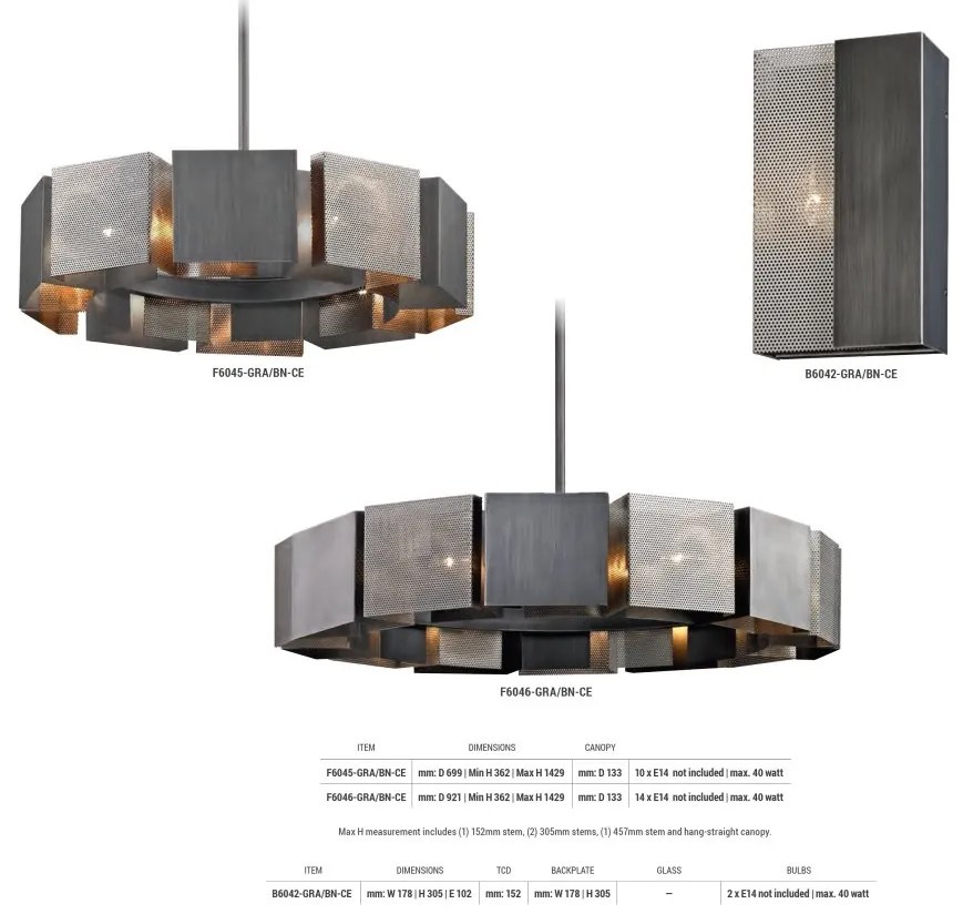 Candelabru design industrial-modern IMPRESSION cu 14 surse de lumina