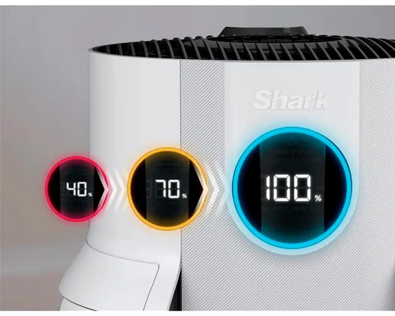Purificator de aer Shark NeverChange HP150EU, 26W, Pana la 60 m², 5 viteze, Durata filtrul pana la 5 ani, Afisaj LED, Alb