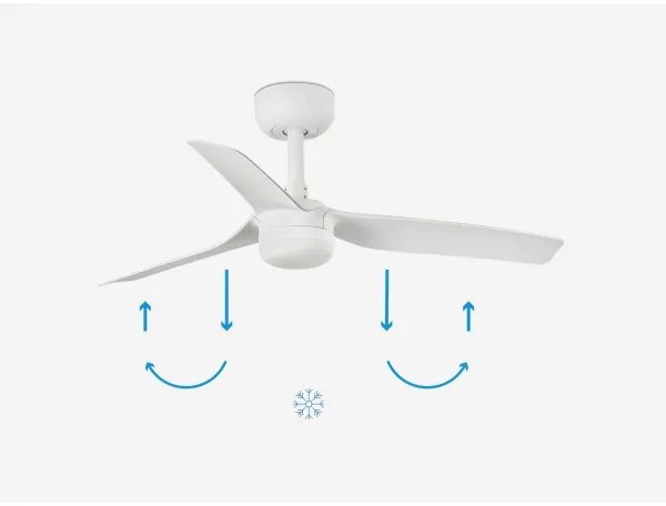 Ventilator LED dimabil FARO 33820-1TW MINI PUNT S LED/10W 2700/4000/6000K + telecomandă