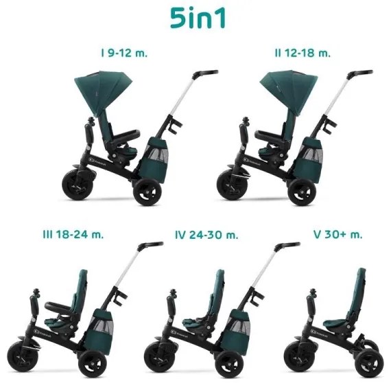 Tricicletă pentru copii 5v1 EASYTWIST verde/neagră KINDERKRAFT