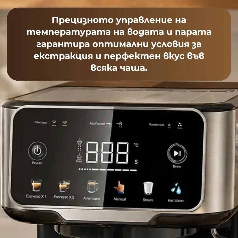 Espressor manual pentru cafea macinata Finlux FEM-1655BS, 1100 W, 20 bar, 1,5 l, Ecran tactil, Bloc termic, Duza de abur, Argintiu/Negru