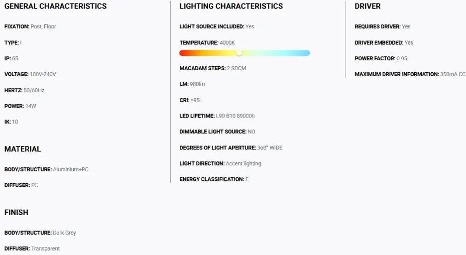Mini Stalp LED iluminat exterior simetric 360º wide IP65 RUSH 25cm 4000K