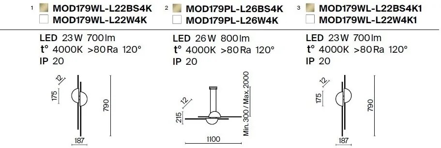 Aplica LED ambientala design minimalist Skyline
