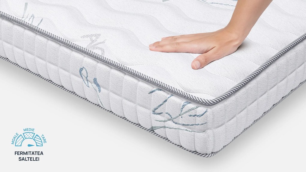 Saltea Sleepy, Aloe Wellness, 90x190x18, Tare