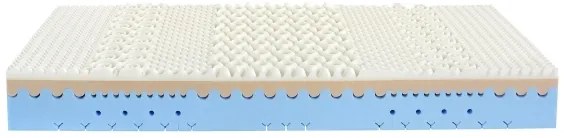 Saltea din spumă HYPNOS 120 x 200 cm