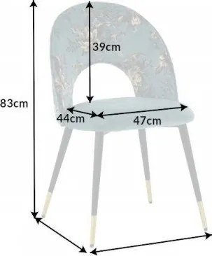 Set de 2 scaune moderne tapitate cu model floral Boutique turcoaz