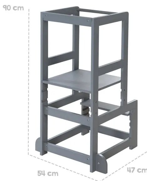 Turn de învățare gri – Roba