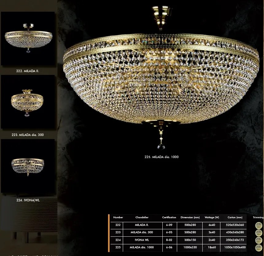 Aplica de perete Cristal Bohemia Exclusive Ivona WL CE