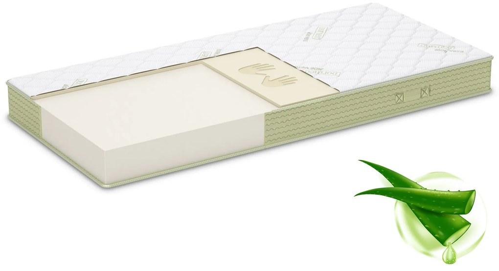 Dormeo Saltea Aloe Vera Memory Plus 18 cm fermitate ridicata